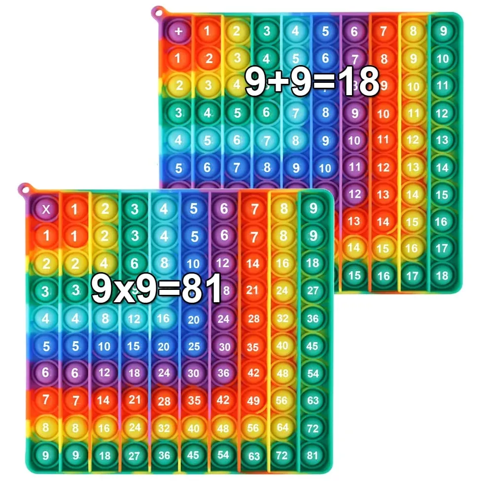1-9 Addition Chart & 9X9 Multiplication Tables, Right-Angled Rainbow S