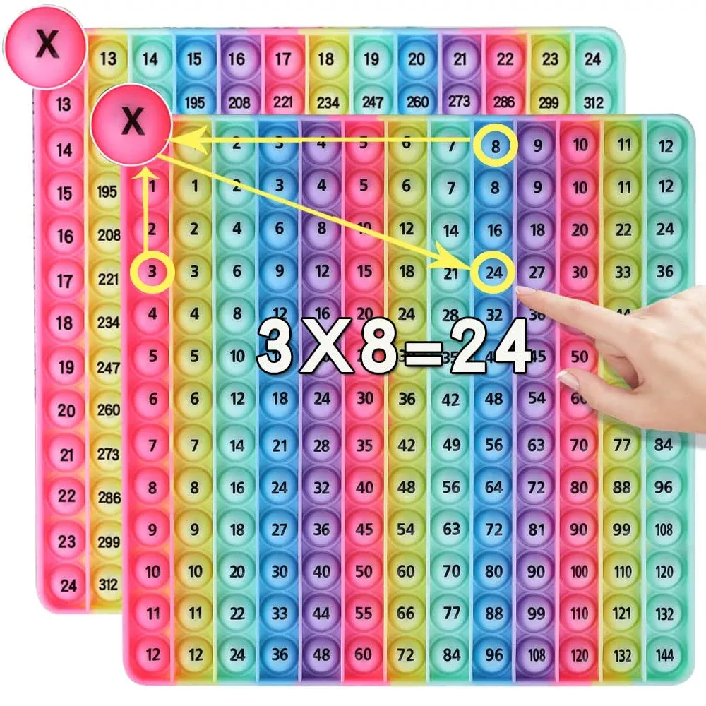 DK-SIMINA Double-Sided Multiplication Table Game 24X24 Macaron Color
