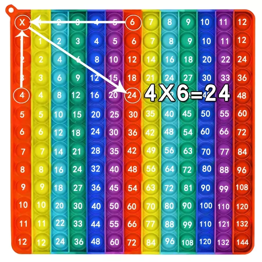 DK-SIMINA Multiplication Play Table Math Toy 24cm Silicone Fidget