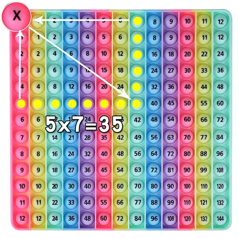 DK-SIMINA Multiplication Table Fidget Toy 24cm Macaron Color