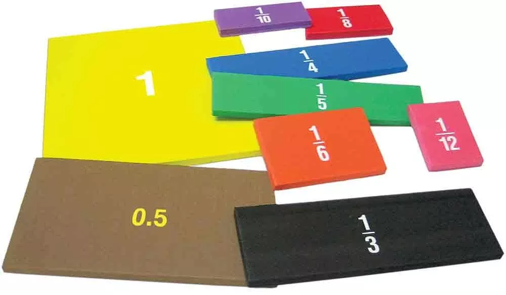 Foam: Fraction Squares