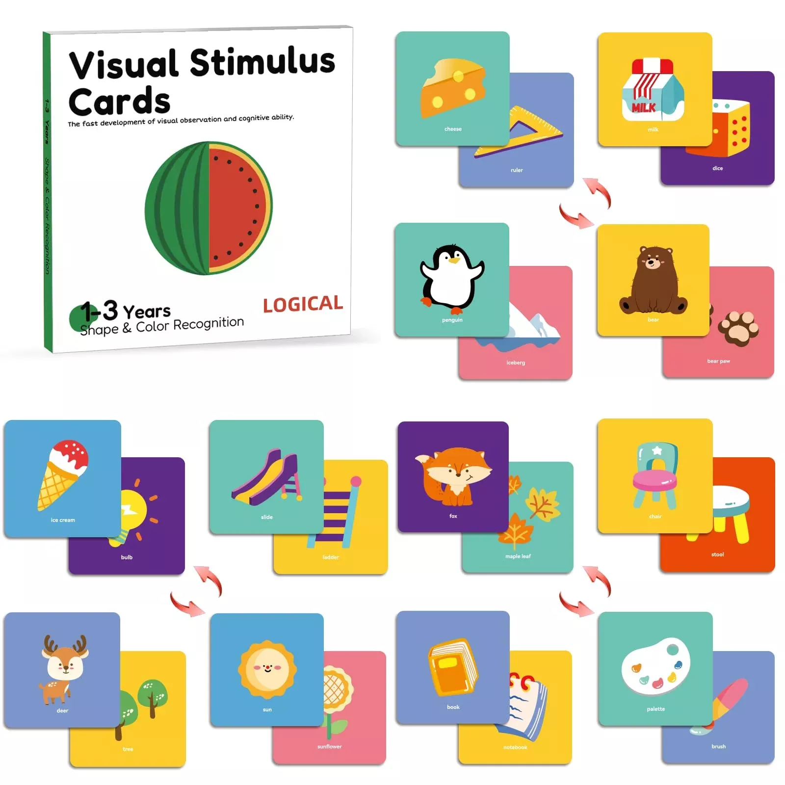 JOSKET Baby Visual Stimulation Cards for 12-36 Months, Black and White