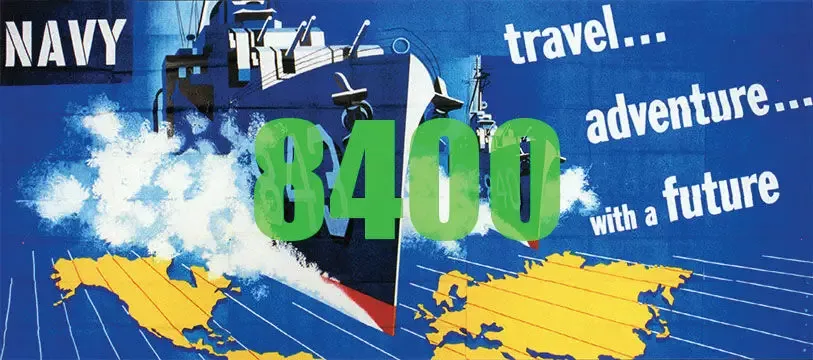Tichy Train Group 8400 HO Scale Billboard Kit - Us Navy